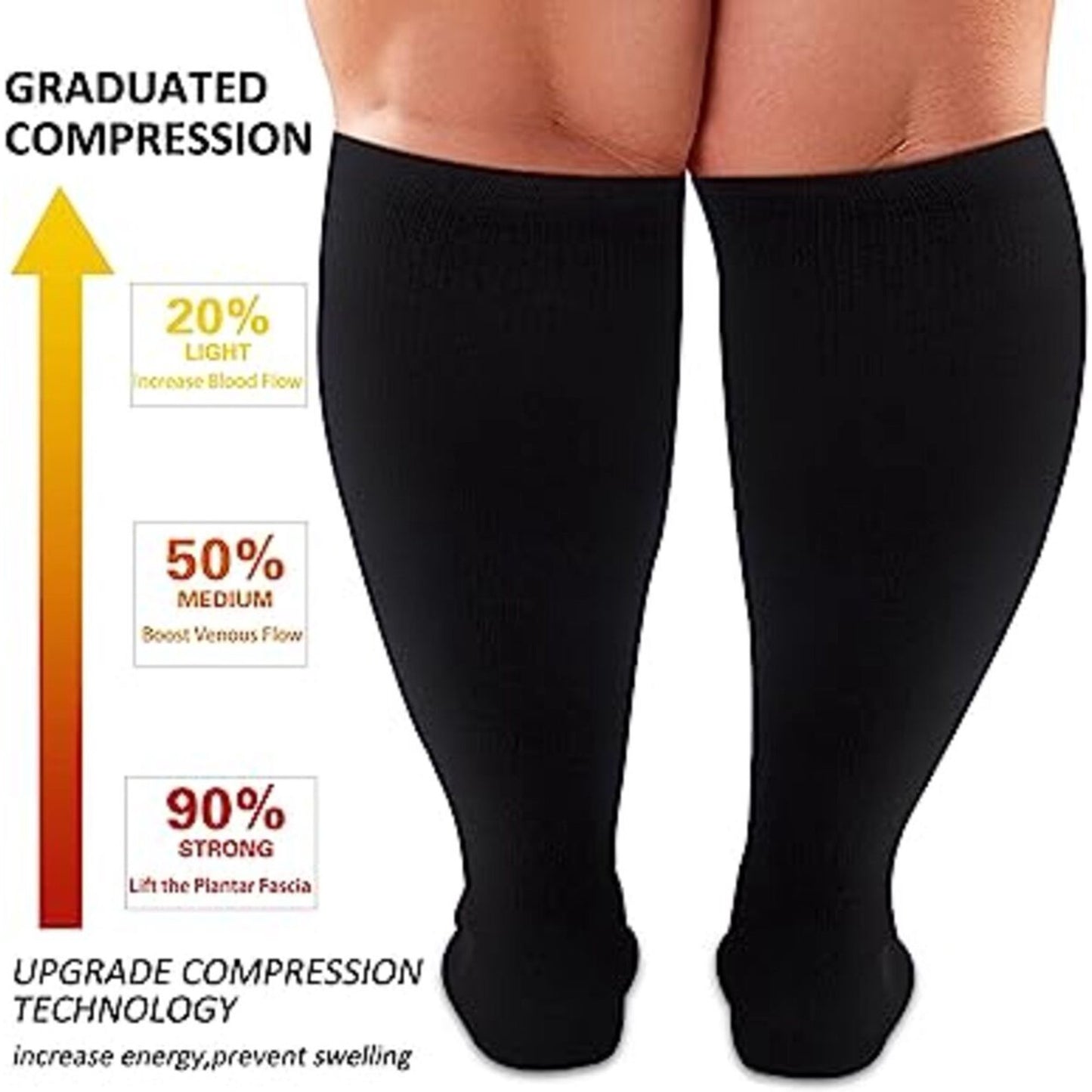 Fuklindy Plus Size Compression Socks for Women Men 20-30 mmHg 2xl 3xl 4xl , Wide Calf High Tights Long SocksStockings Best Support for Circulation, Running